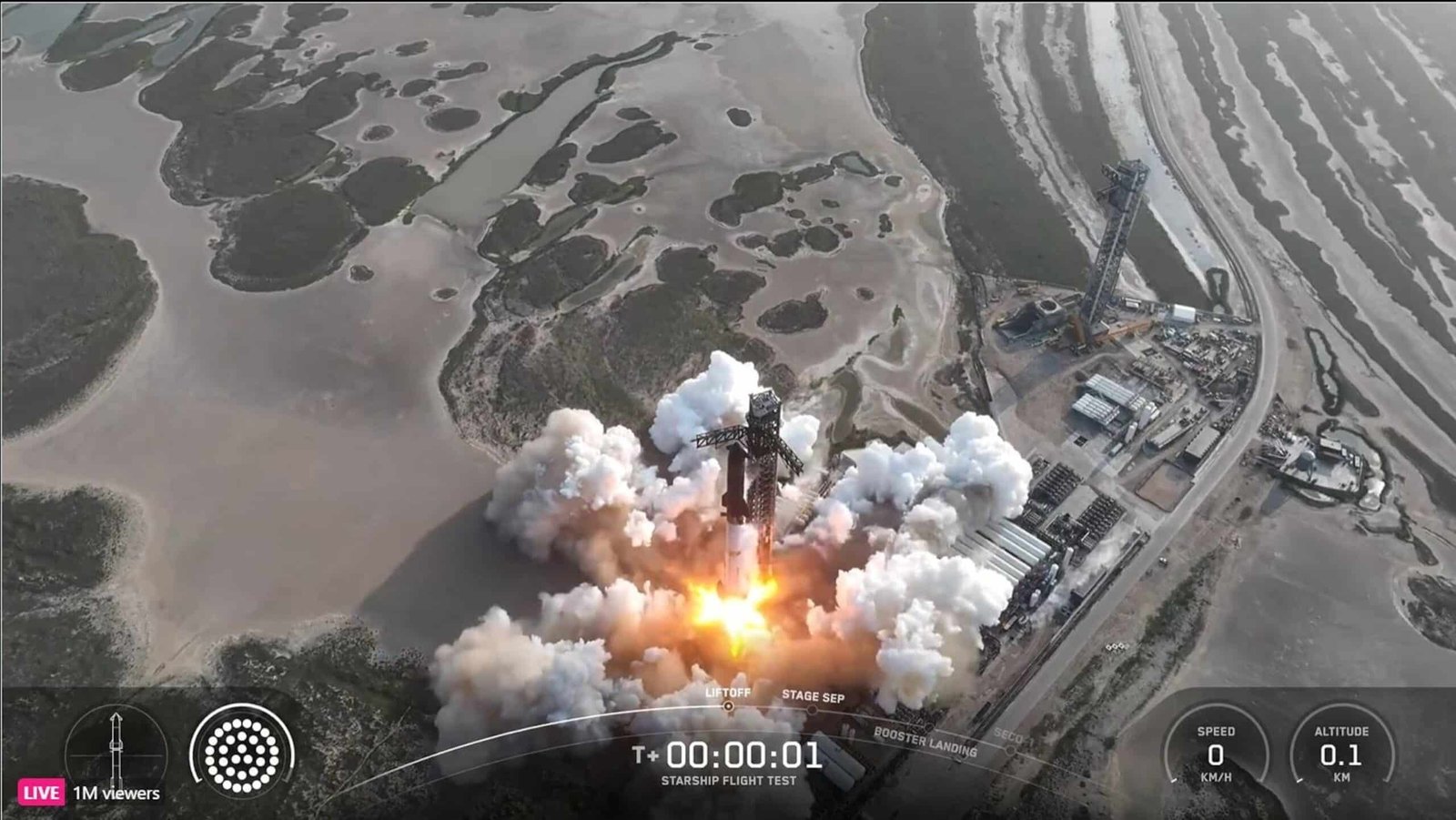 Photo: US-Space-Aerospace-Spacex-Starship